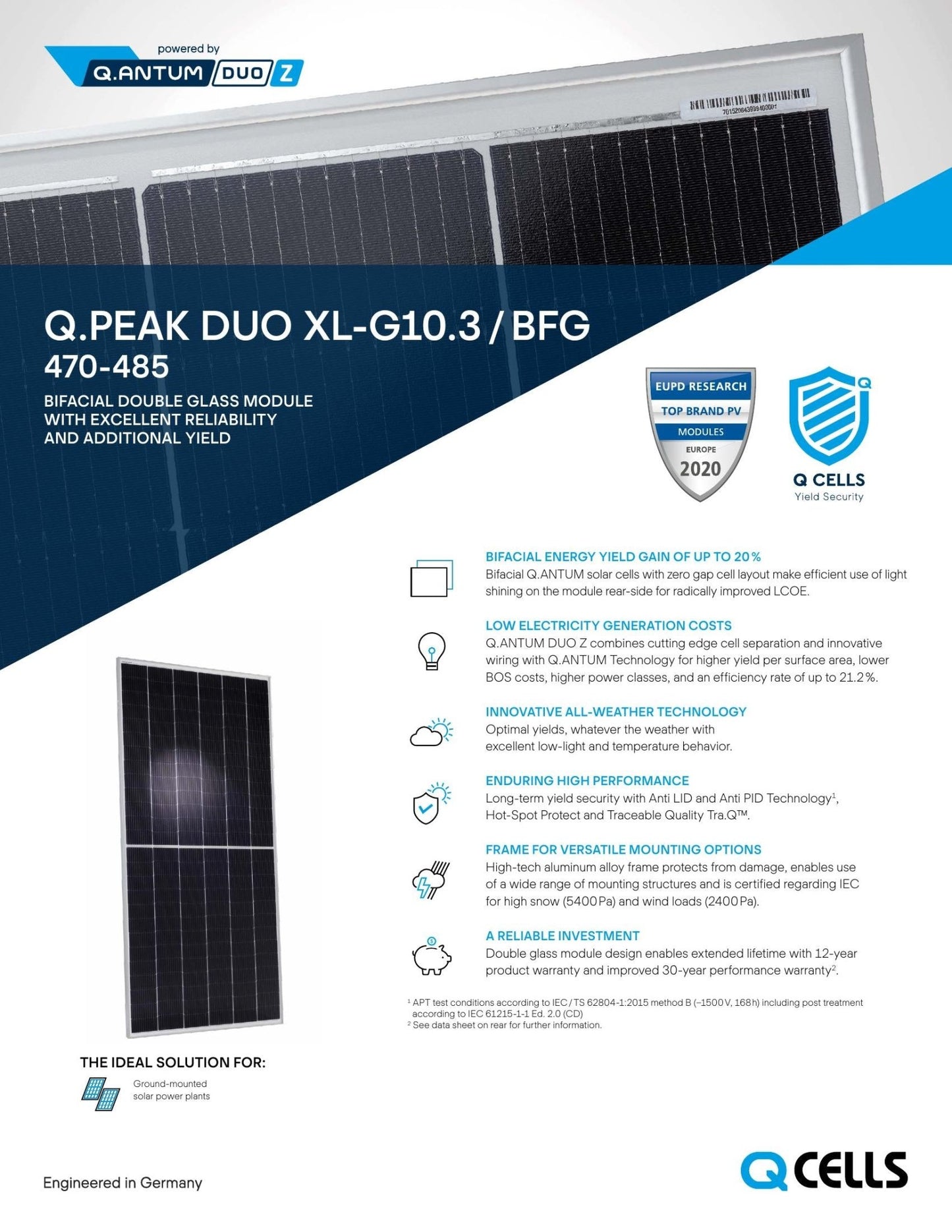 29 - Pack 470W Q CELLS Tier 1 Bifacial Panels - 13.63kW Pallet (Q.Peak Duo XL - G10.3/BFG 470) - Wholesale Pallet Deal pallet Clear Energy Partners