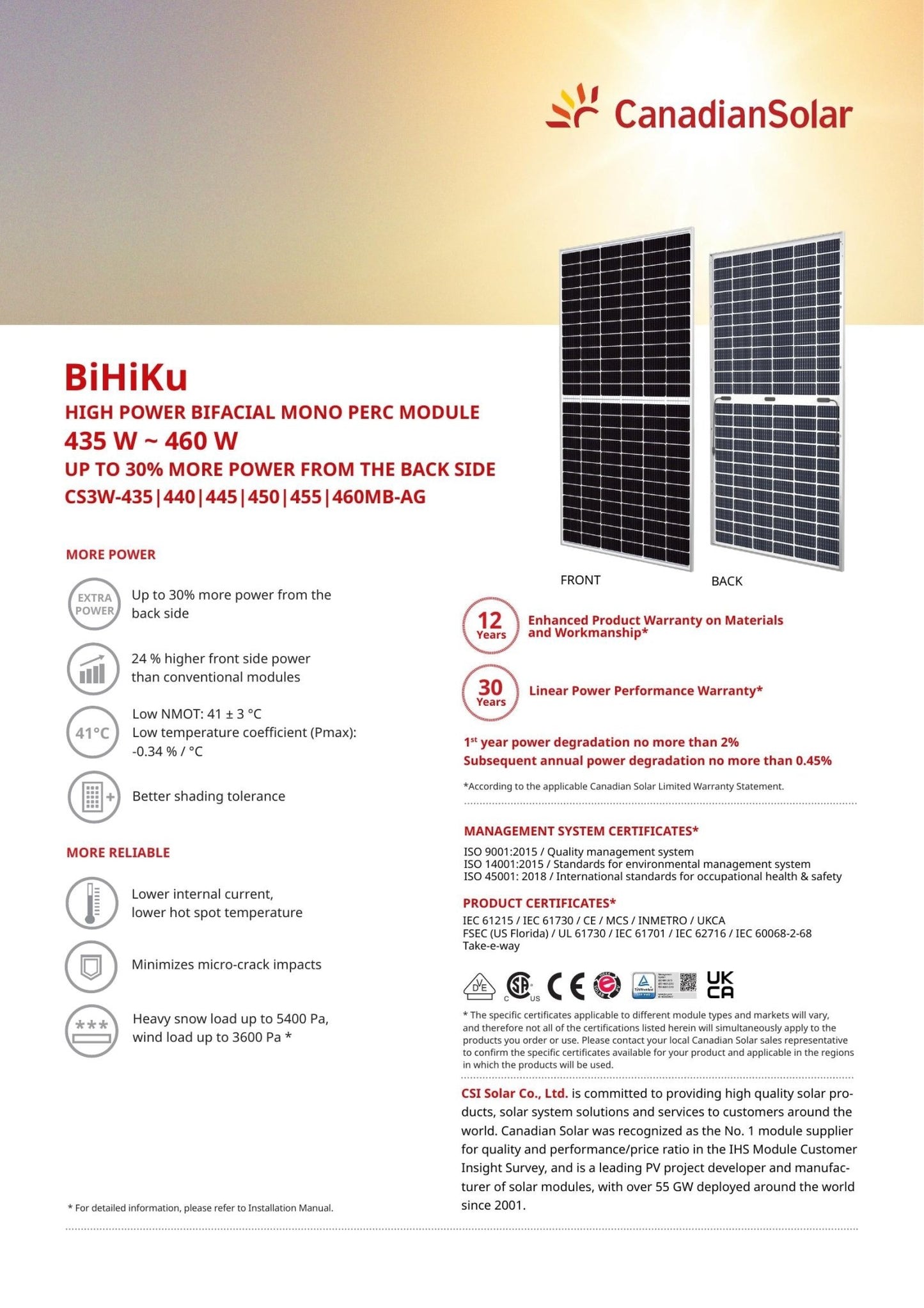 30 - Pack 450W Canadian Solar Tier 1 Bifacial Panels - 13.5kW Pallet (CS3W - 450MB - AG) - Wholesale Pallet Deal pallet Clear Energy Partners