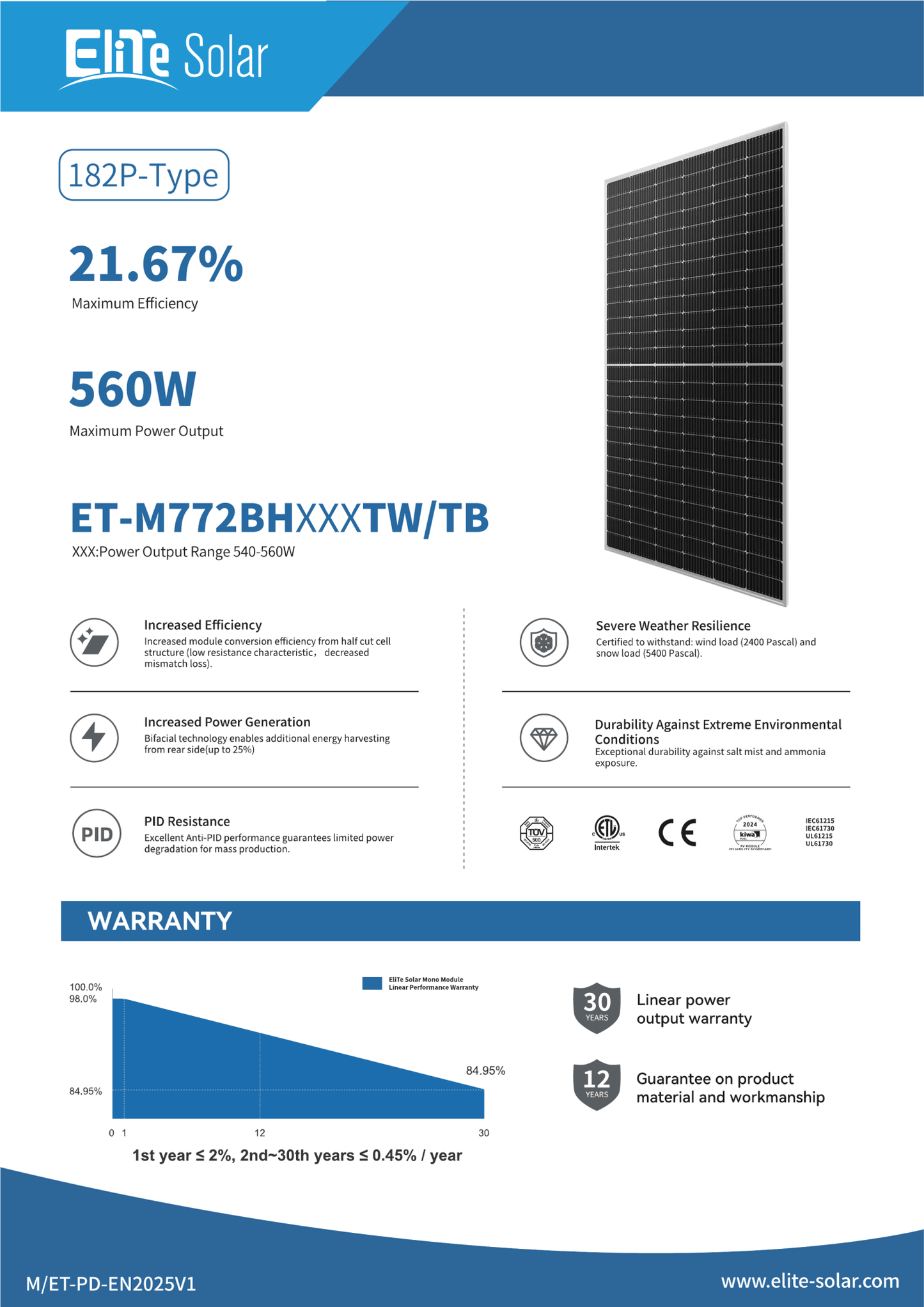 33 - Pack 550W ET Elite Tier 1 Bifacial Solar Panels - 18.15kW Pallet (ET - M772BH550TW) - Wholesale Pallet Deal pallet Clear Energy Partners