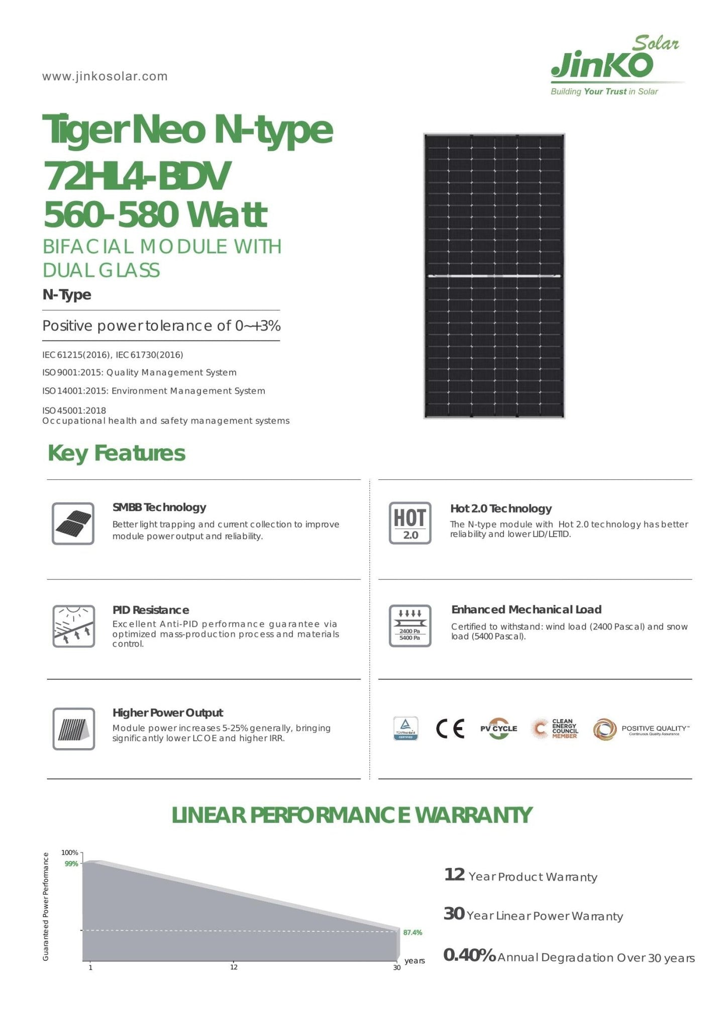 36 - Pack 580W Jinko Tier 1 Bifacial Panels - 20.88kW Pallet (JKM580N - 72HL4 - BDV) - Wholesale Pallet Deal pallet Clear Energy Partners