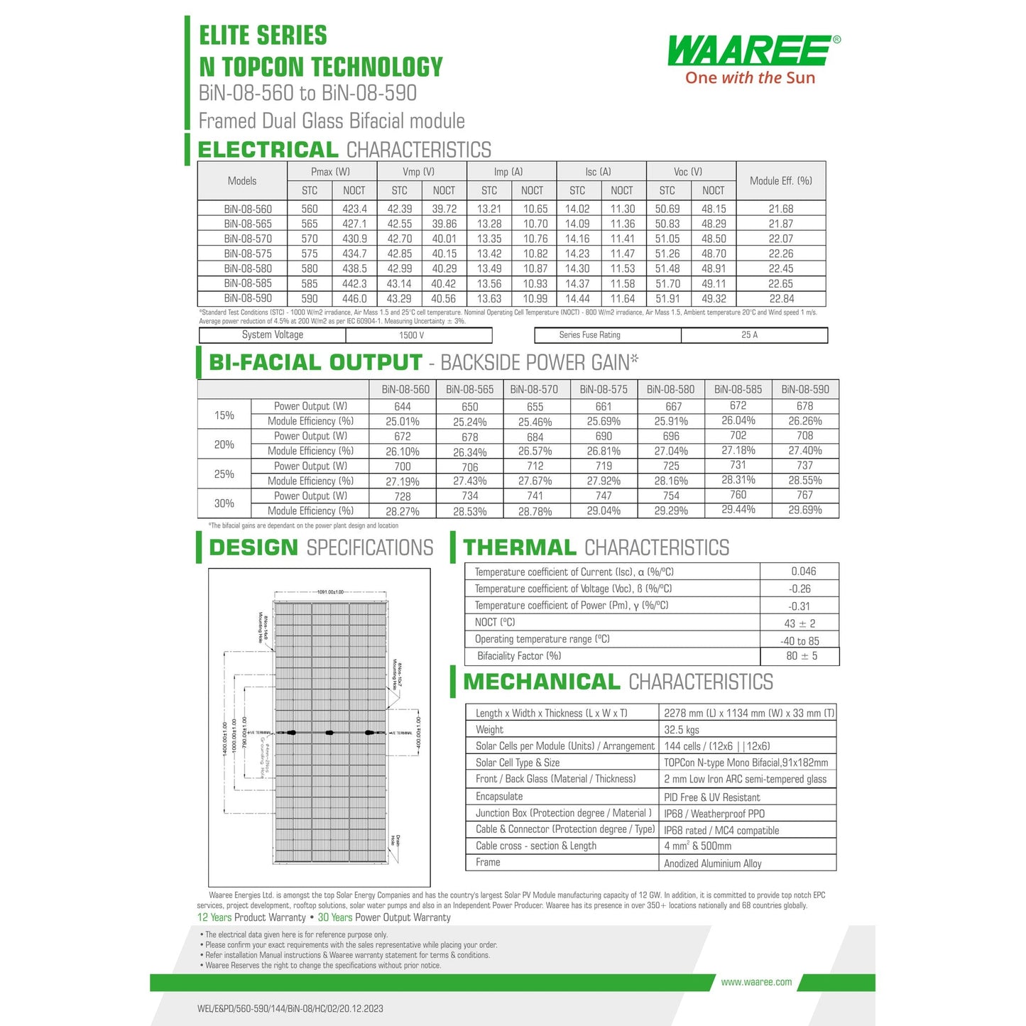 36 - Pack 580W Waaree Tier 1 Top Con Bifacial Panels - 20.88kW Pallet (BiN - 08 - 580) - Wholesale Pallet Deal pallet Clear Energy Partners