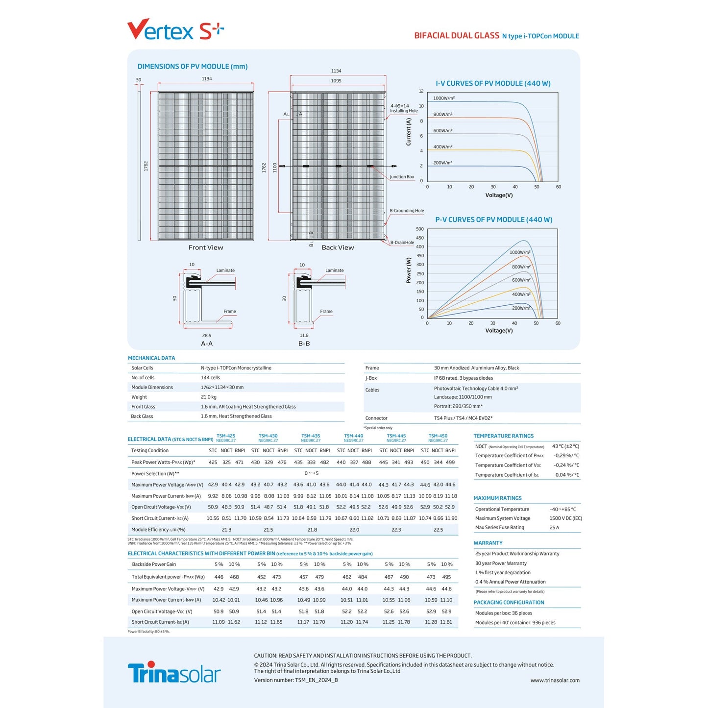 445W Trina N - Type TopCon Bifacial Tier 1 Panels (TSM - 445NEG9RC.27) Wholesale Truckload Deal Truck Clear Energy Partners