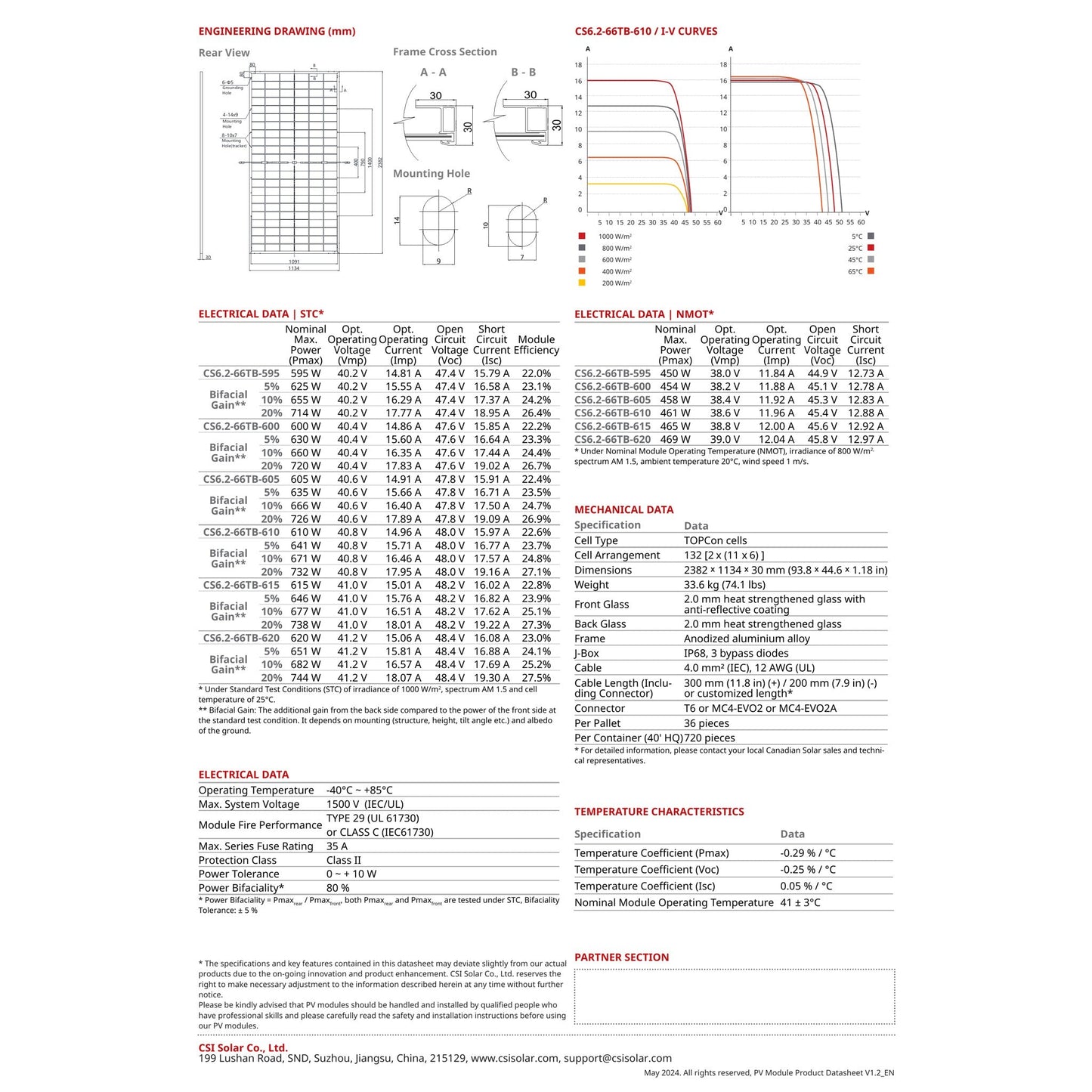590W–605W Canadian Solar TopCon Bifacial Tier 1 Panels - (CS6.2 - 66TB - 605) - Wholesale Truckload Deal Truck Clear Energy Partners