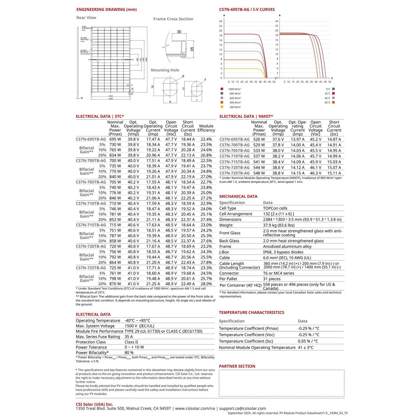 680W–710W Canadian Solar TopCon Bifacial Tier 1 Panels - (CS7N - 700TB - AG) - Wholesale Truckload Deal Truck Clear Energy Partners