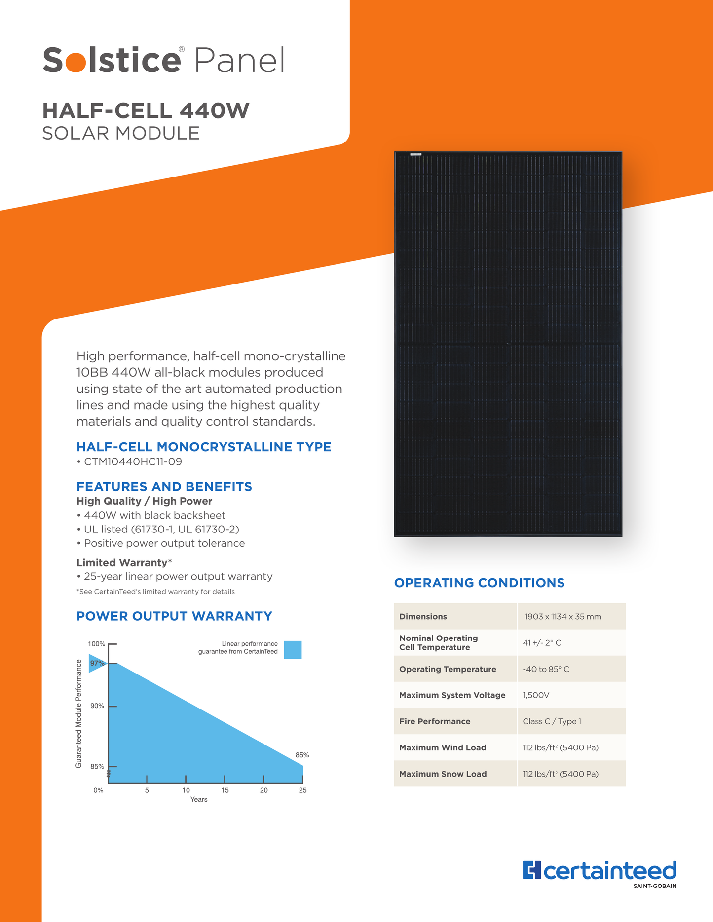 31-Pack 440W CertainTeed Tier 1 Panels - 13.64kW Pallet (CT440HC11-06) - Wholesale Pallet Deal