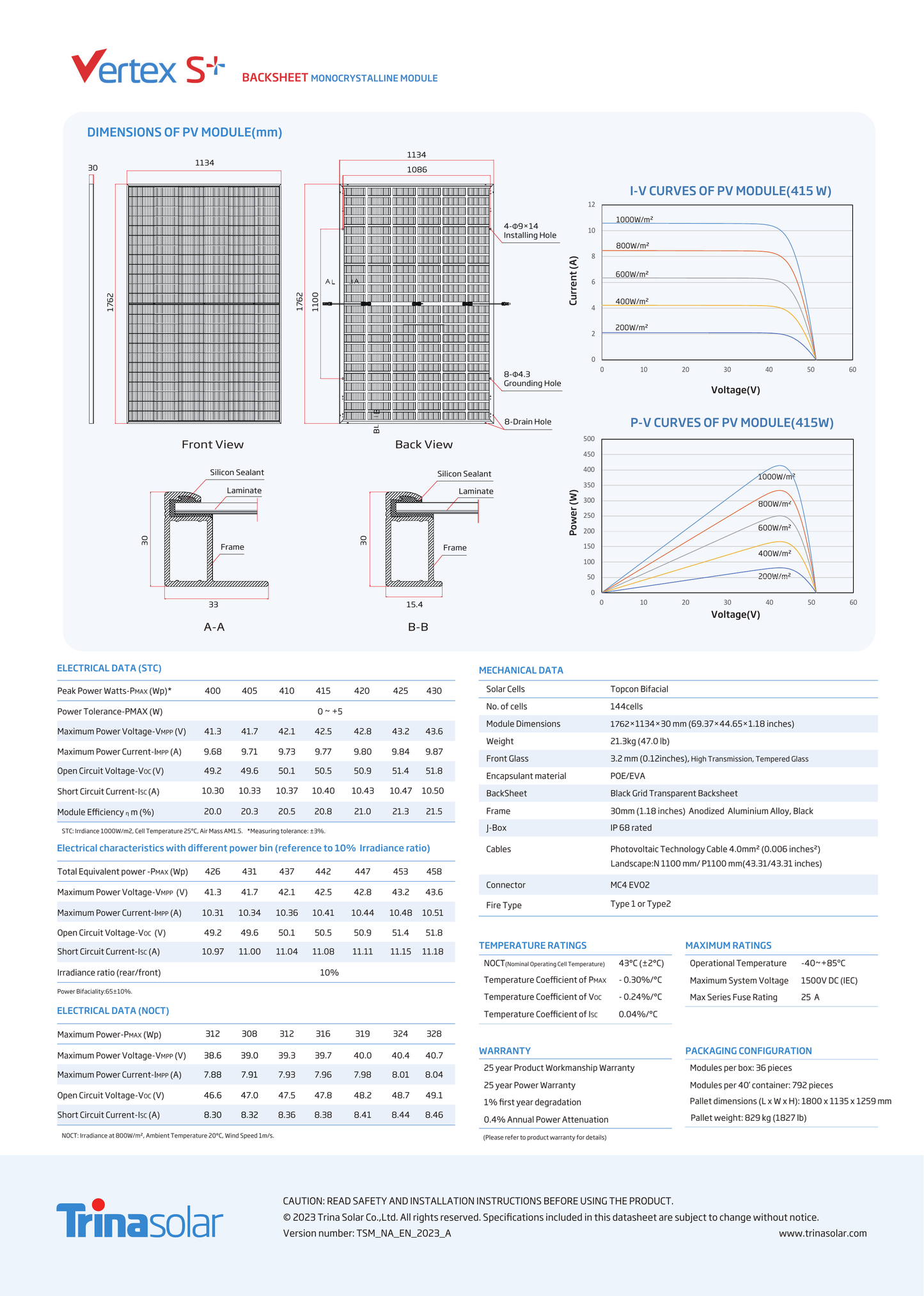 36-Pack 405W Trina Bifacial Tier 1 Panels - 14.58kW Pallet (TSM-405NE09RC.05) - Wholesale Pallet Deal