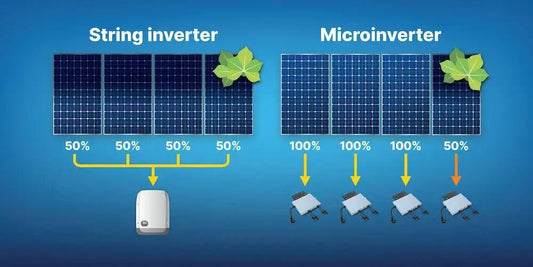 Key Differences Between Microinverters and String Inverters, Which is Better? - Clear Energy Partners
