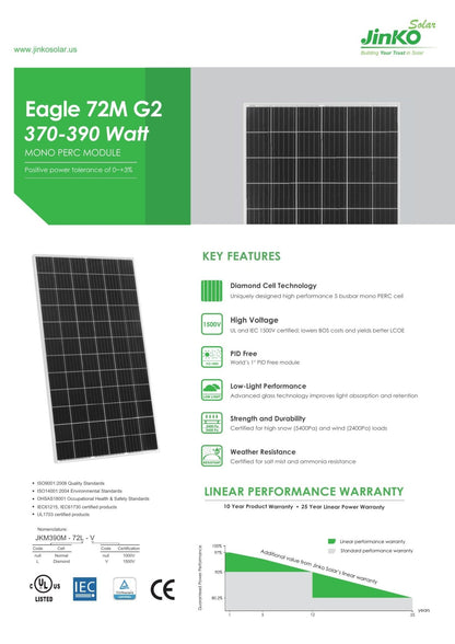 26 - Pack 385W Jinko Tier 1 Panels - 10.01kW Pallet (JKM385M - 72H - V) - Wholesale Pallet Deal pallet Clear Energy Partners