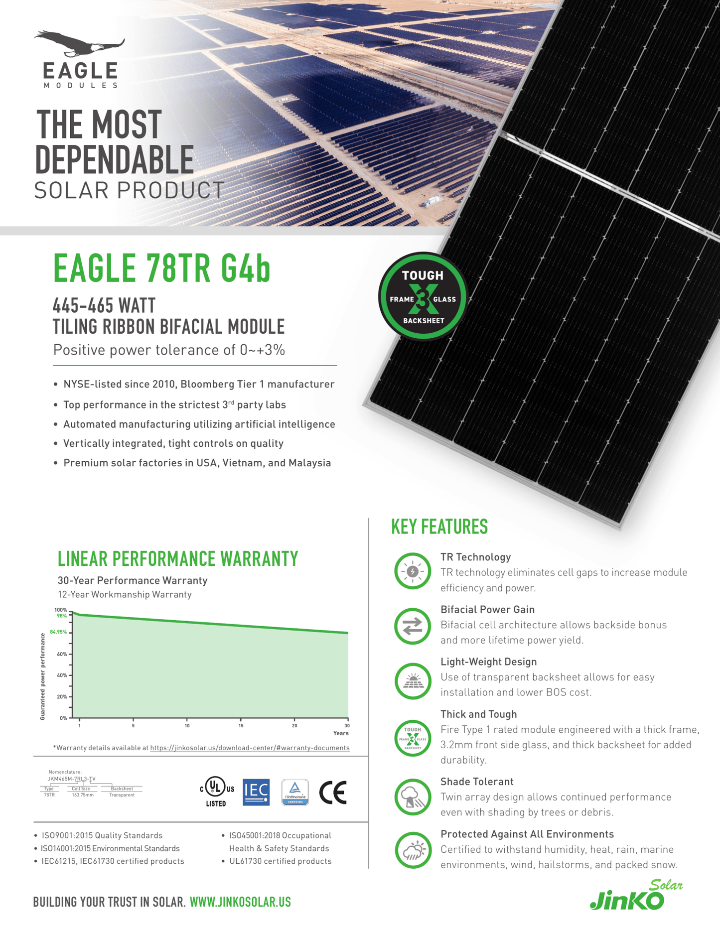 26 - Pack 460W Jinko Tier 1 Bifacial Panels - 11.96kW Pallet (JKM460M - 7RL3) - Wholesale Pallet Deal pallet Clear Energy Partners