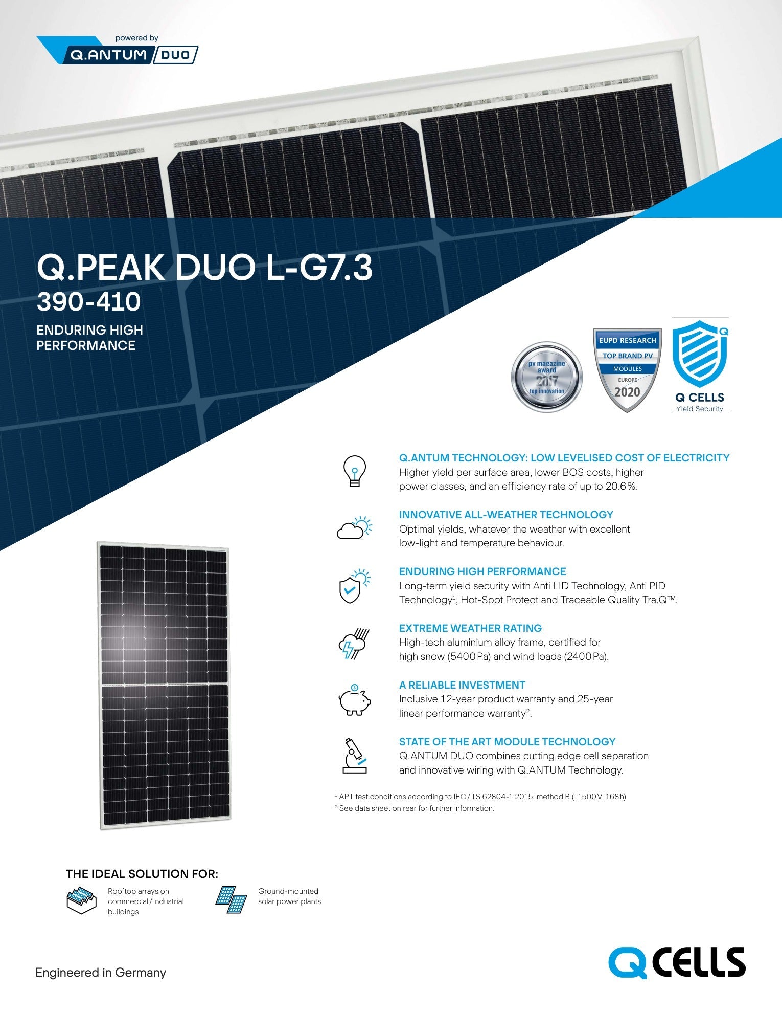 29 - Pack 395W Q CELLS Tier 1 Panels - 11.46kW Pallet (Q.PEAK DUO L - G7.3 395) - Wholesale Pallet Deal pallet Clear Energy Partners