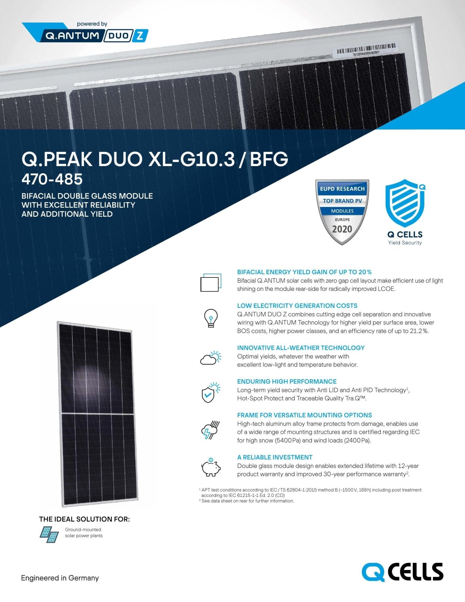 29 - Pack 470W Q CELLS Tier 1 Bifacial Panels - 13.63kW Pallet (Q.Peak Duo XL - G10.3/BFG 470) - Wholesale Pallet Deal pallet Clear Energy Partners