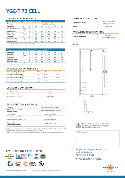 30 - Pack 325W Yingli Used Refurbished Solar Panels - 9.75kW Pallet (YL325P - 35B) - Wholesale Pallet Deal pallet Clear Energy Partners