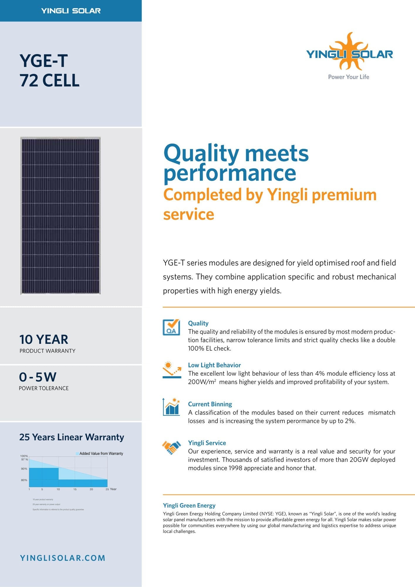 30 - Pack 325W Yingli Used Refurbished Solar Panels - 9.75kW Pallet (YL325P - 35B) - Wholesale Pallet Deal pallet Clear Energy Partners