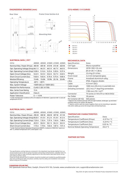 30 - Pack 400W Canadian Solar Tier 1 Panels - 12kW Pallet (CS1U - 400MS) - Wholesale Pallet Deal pallet Clear Energy Partners