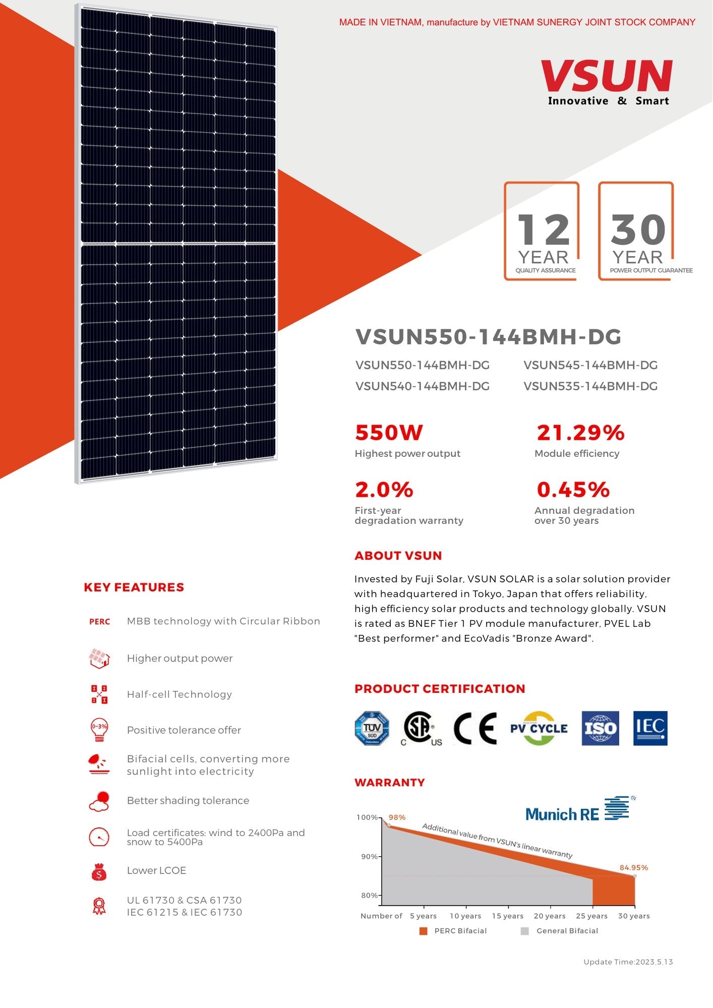 30 - Pack 540W VSUN Tier 1 Used Bifacial Solar Panels - 16.2kW Pallet (VSUN540 - 144BMH - DG) - Wholesale Pallet Deal pallet Clear Energy Partners