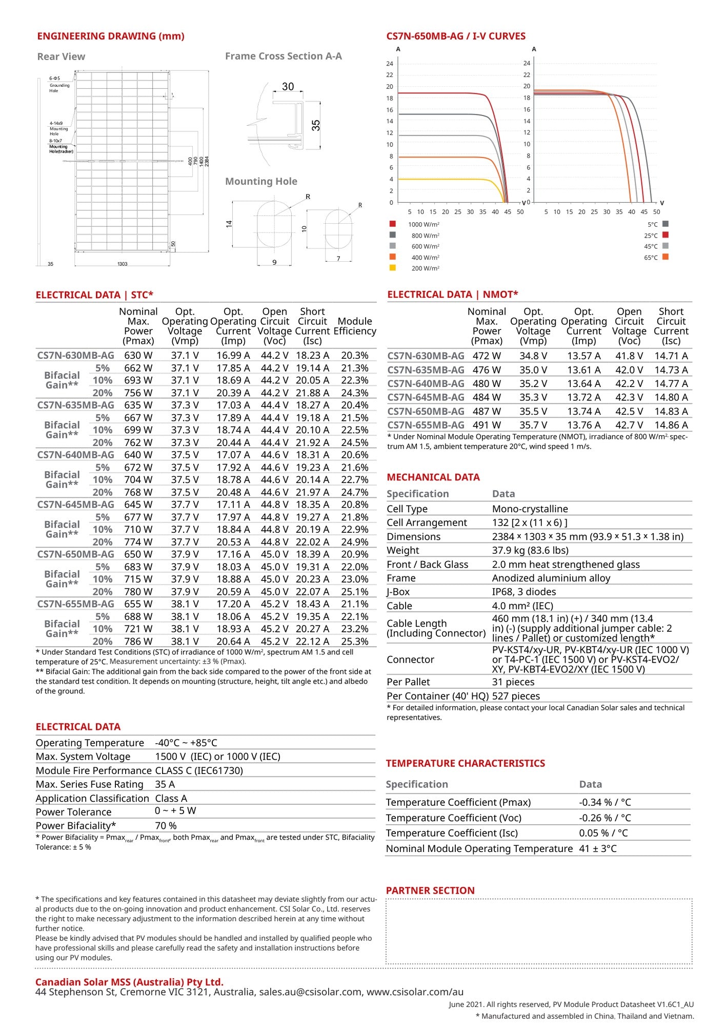 31 - Pack 655W Canadian Solar Tier 1 Bifacial Panels - 20.31kW Pallet (CS7N - 655MB - AG) - Wholesale Pallet Deal pallet Clear Energy Partners