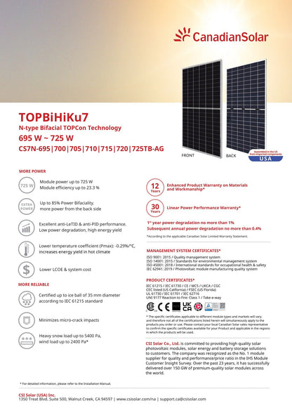31 - Pack 695W Canadian Solar Tier 1 Bifacial Top Con Panels - 21.55kW Pallet (CS7N - 695TB - AG) - Wholesale Pallet Deal