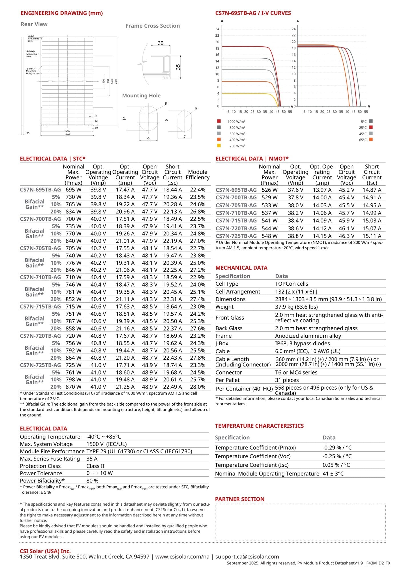 31 - Pack 695W Canadian Solar Tier 1 Bifacial Top Con Panels - 21.55kW Pallet (CS7N - 695TB - AG) - Wholesale Pallet Deal