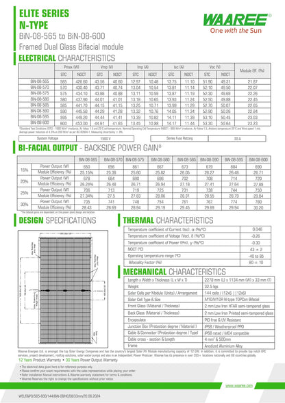 33 - Pack 570W Waaree Tier 1 N - Type TopCon Bifacial Panels - 18.8kW Pallet (BiN - 08 - 570) - Wholesale Pallet Deal (Copy)