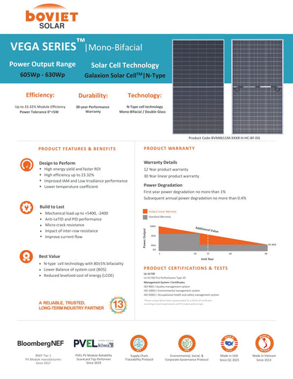 33-Pack 615W Boviet Tier 1 N-Type Bifacial Solar Panels - 20.3kW Pallet (BVM8611M-615R-H-HC-BF-DG) - Wholesale Pallet Deal