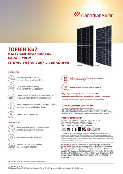 33 - Pack 705W Canadian Solar Tier 1 Bifacial Panels - 23.27kW Pallet (CS7N - 705TB - AG) - Wholesale Pallet Deal pallet Clear Energy Partners