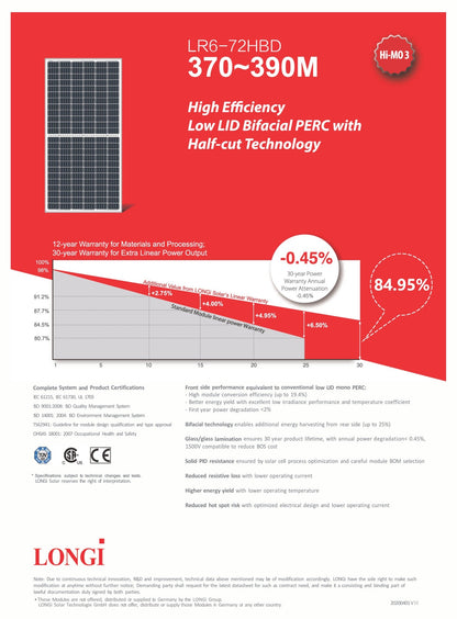 35 - Pack 370W LONGi Tier 1 Panels - 12.95kW Pallet (LR6 - 72HBD - 370M) - Wholesale Pallet Deal pallet Clear Energy Partners