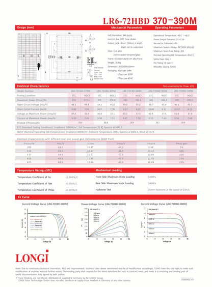 35 - Pack 370W LONGi Tier 1 Panels - 12.95kW Pallet (LR6 - 72HBD - 370M) - Wholesale Pallet Deal pallet Clear Energy Partners
