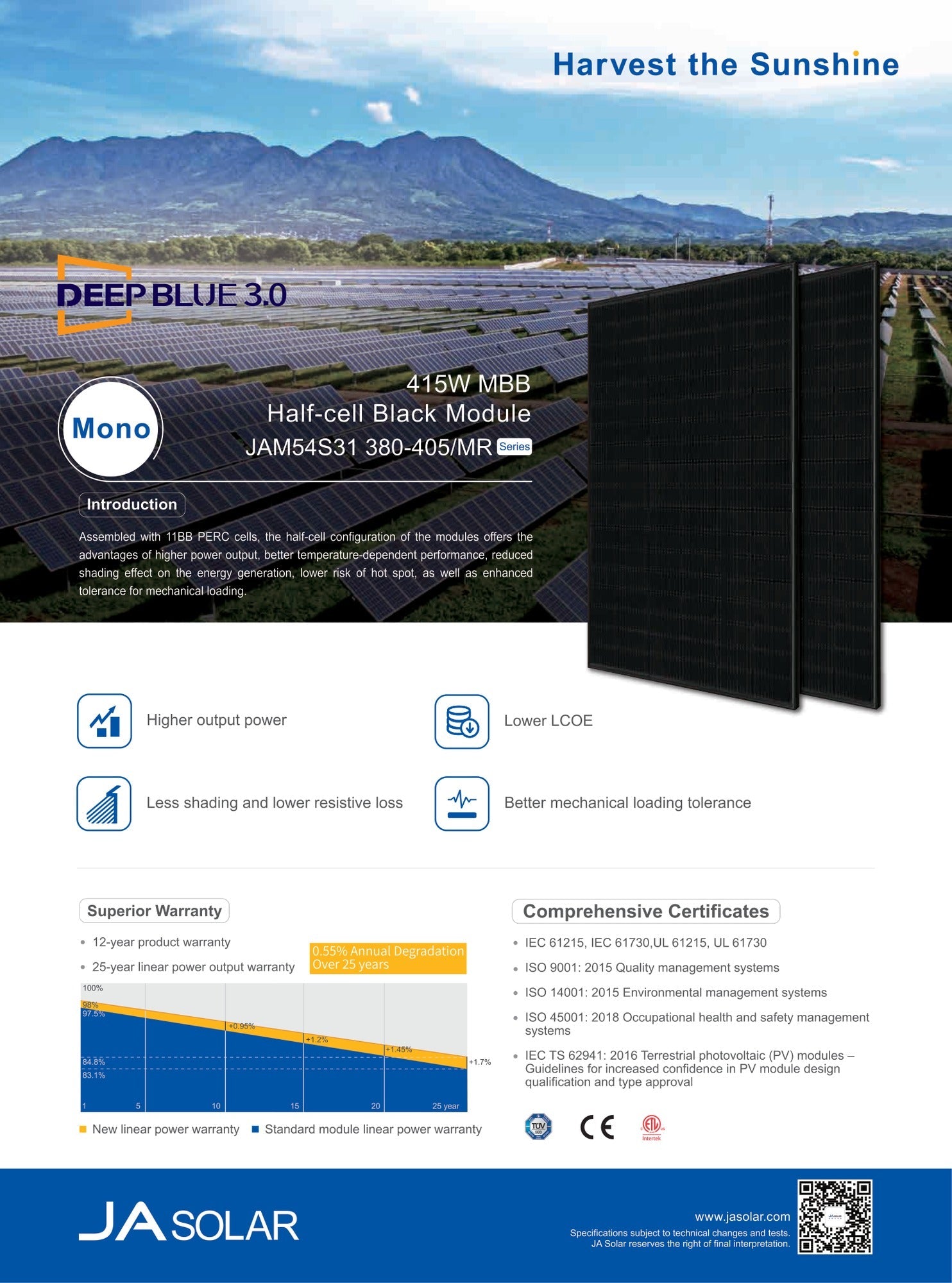36 - Pack 390W JA Solar Tier 1 Panels - 14kW Pallet (JAM54S31 - 390/MR) - Wholesale Pallet Deal