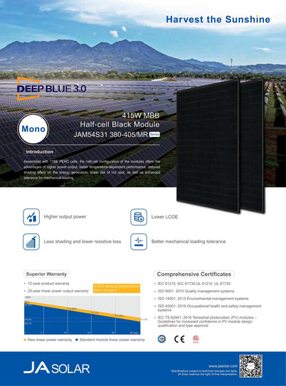 36 - Pack 390W JA Solar Tier 1 Panels - 14kW Pallet (JAM54S31 - 390/MR) - Wholesale Pallet Deal