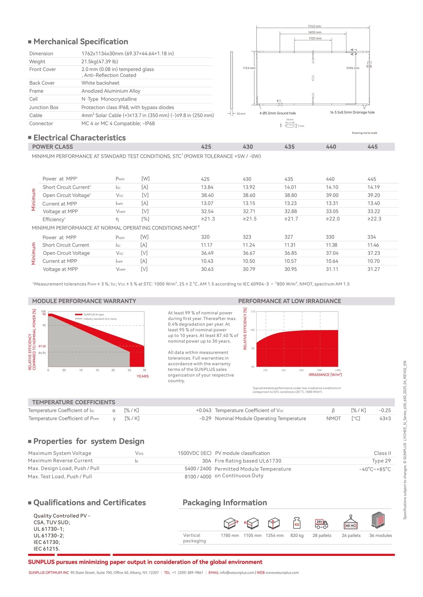 36 - Pack 445W Sunplus N - Type Monofacial Tier 1 Panels - 16.02kW Pallet (SR4 - 54HTB - 445M) - Wholesale Pallet Deal
