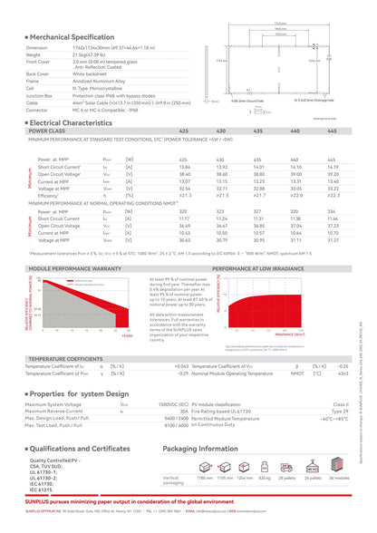 36 - Pack 445W Sunplus N - Type Monofacial Tier 1 Panels - 16.02kW Pallet (SR4 - 54HTB - 445M) - Wholesale Pallet Deal