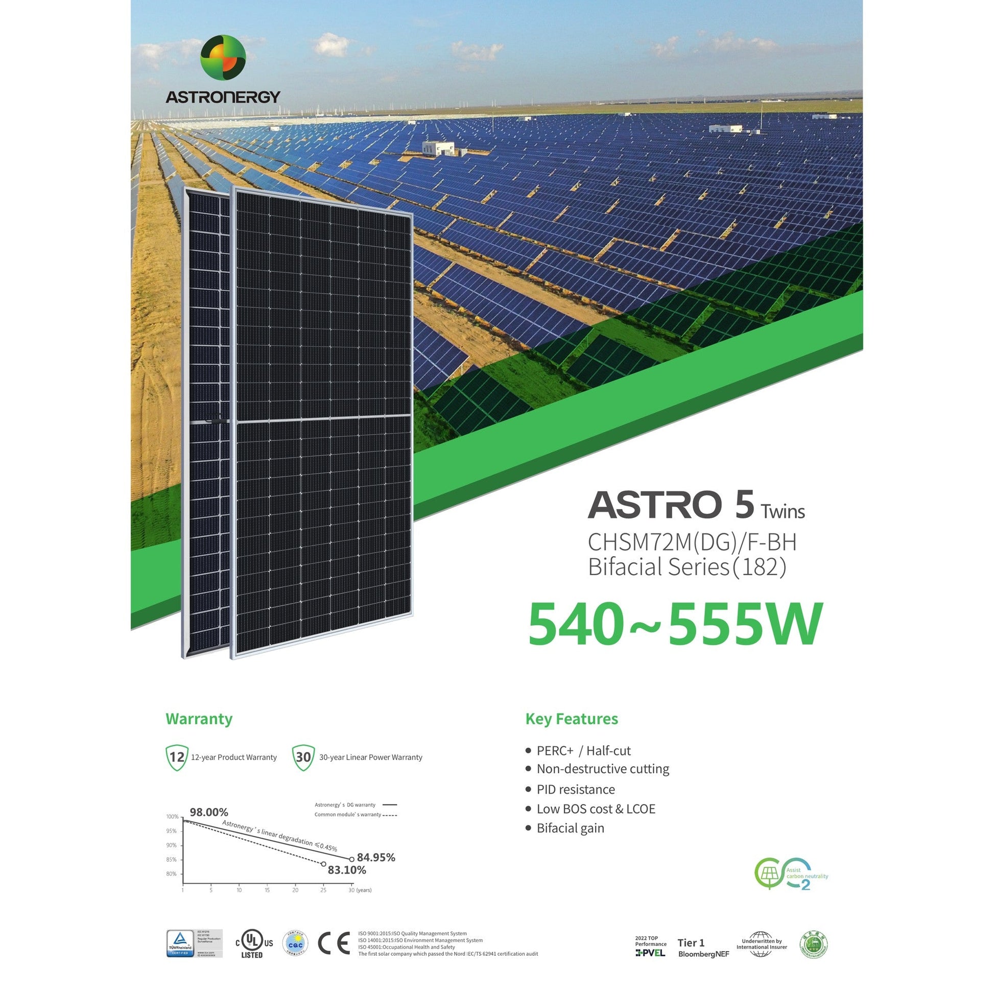 36 - Pack 555W Astronergy Tier 1 Bifacial Solar Panels - 20kW Pallet (CHSM72M(DG)/F - BH 555W) - Wholesale Pallet Deal pallet Clear Energy Partners