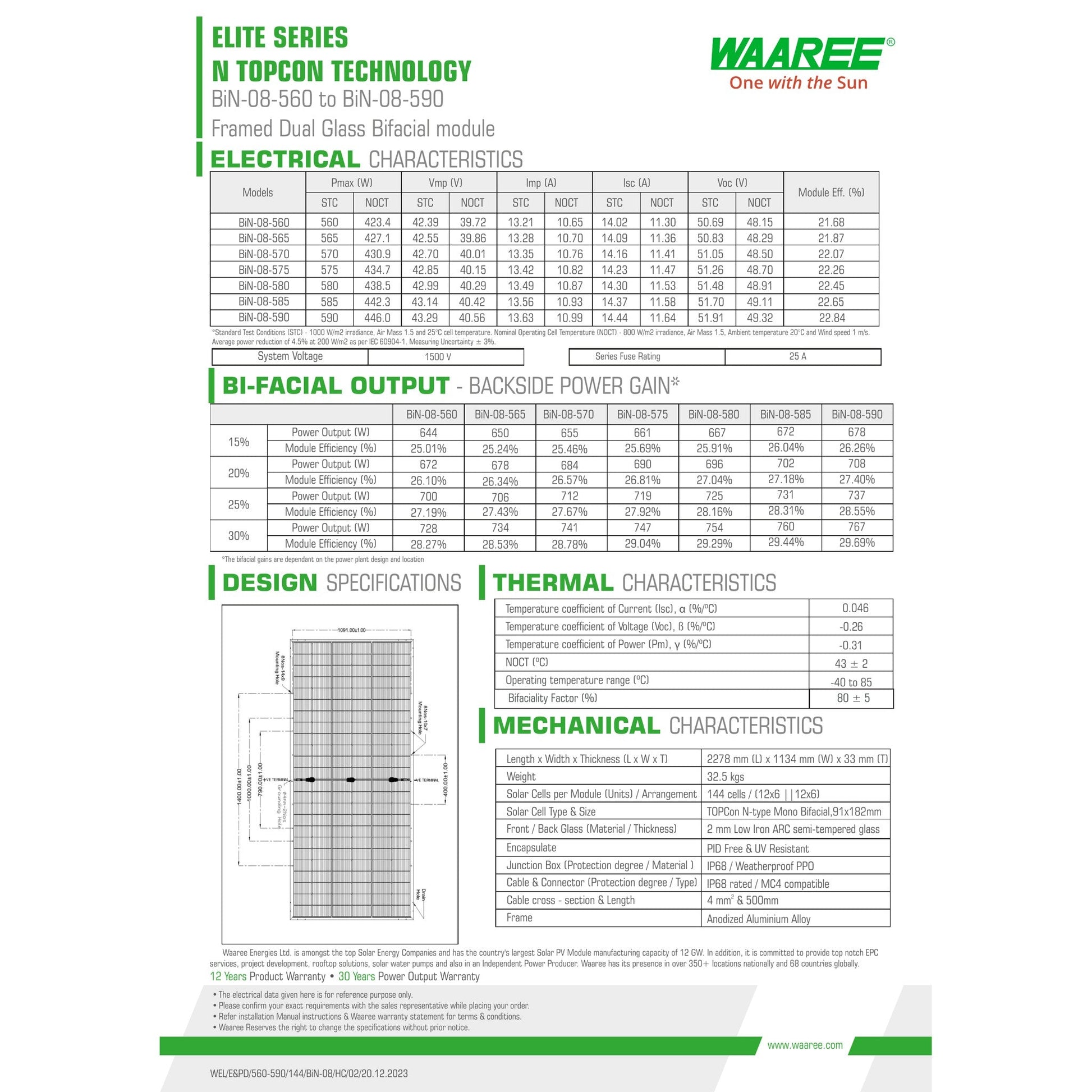 36 - Pack 580W Waaree Tier 1 Top Con Bifacial Panels - 20.88kW Pallet (BiN - 08 - 580) - Wholesale Pallet Deal pallet Clear Energy Partners