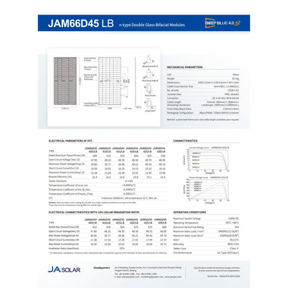 36 - Pack 615W JA Tier 1 Bifacial N - Type Solar Panels - 22.14kW Pallet (JAM66D45 - 615/LB) - Wholesale Pallet Deal pallet Clear Energy Partners