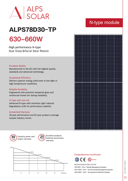 36 - Pack 650W Alps Bifacial N - Type Solar Panels - 23.4kW Pallet (ALPS78D30 - 650/TP) - Wholesale Pallet Deal pallet Clear Energy Partners