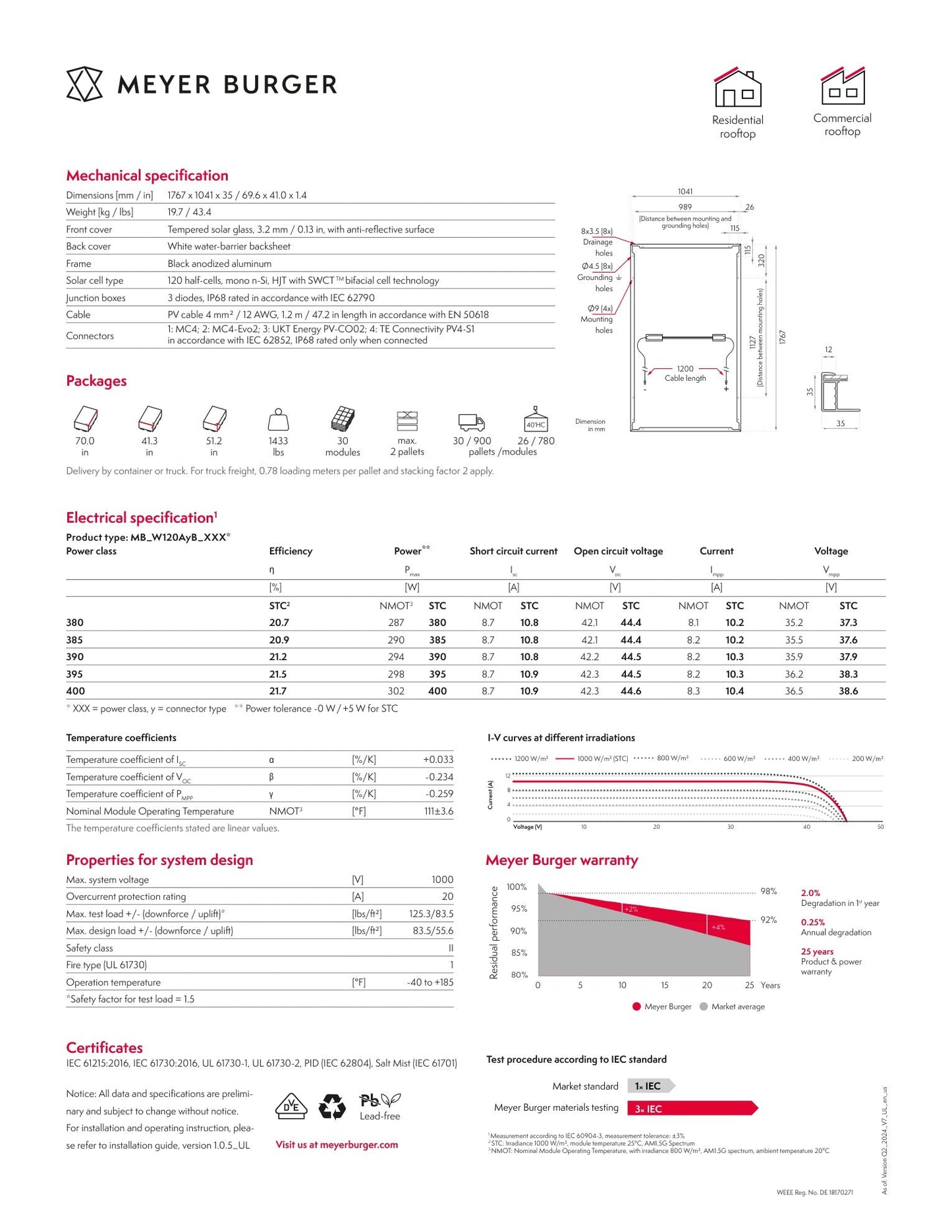 390W Meyer Burger FEOC - Compliant Solar Panels (MB_W120AYB_390) Wholesale Truckload Truck Clear Energy Partners