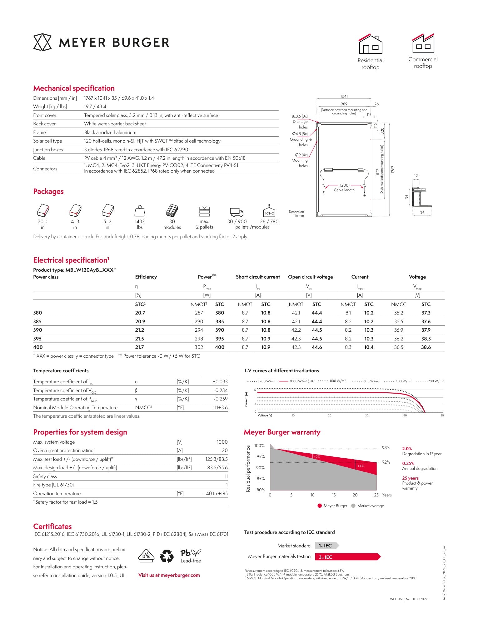 390W Meyer Burger FEOC - Compliant Solar Panels (MB_W120AYB_390) Wholesale Truckload Truck Clear Energy Partners