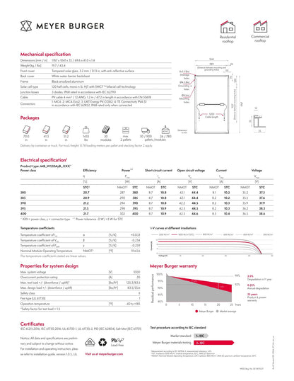 390W Meyer Burger FEOC - Compliant Solar Panels (MB_W120AYB_390) Wholesale Truckload Truck Clear Energy Partners