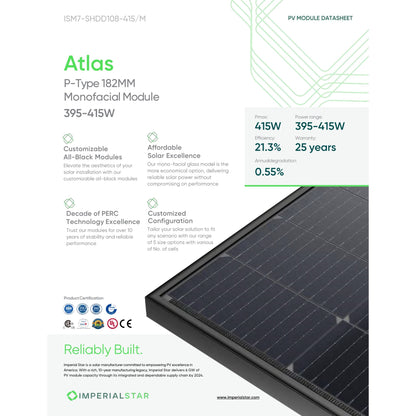 400W Imperial Star Tier 1 Panels (ISM7 - SHDD108 - 400/M) Wholesale Truckload Deal Truck Clear Energy Partners