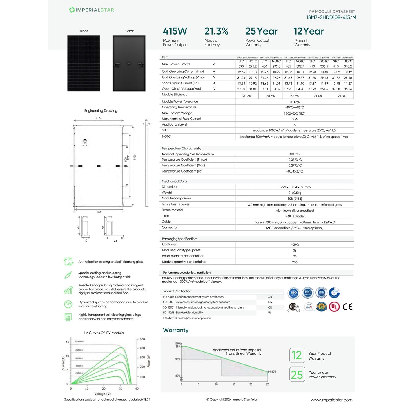 400W Imperial Star Tier 1 Panels (ISM7 - SHDD108 - 400/M) Wholesale Truckload Deal Truck Clear Energy Partners
