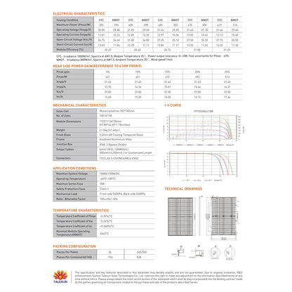 415W Talesun Bifacial Tier 1 Panels (TP7G54M - Black) Wholesale Truckload Deal Truck Clear Energy Partners