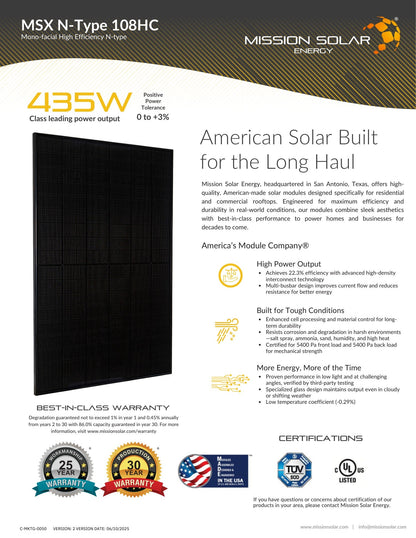 435W Mission N - type Topcon - 8% Domestic Content FEOC Compliant (MSX10 - 435HN0B) Wholesale Truckload