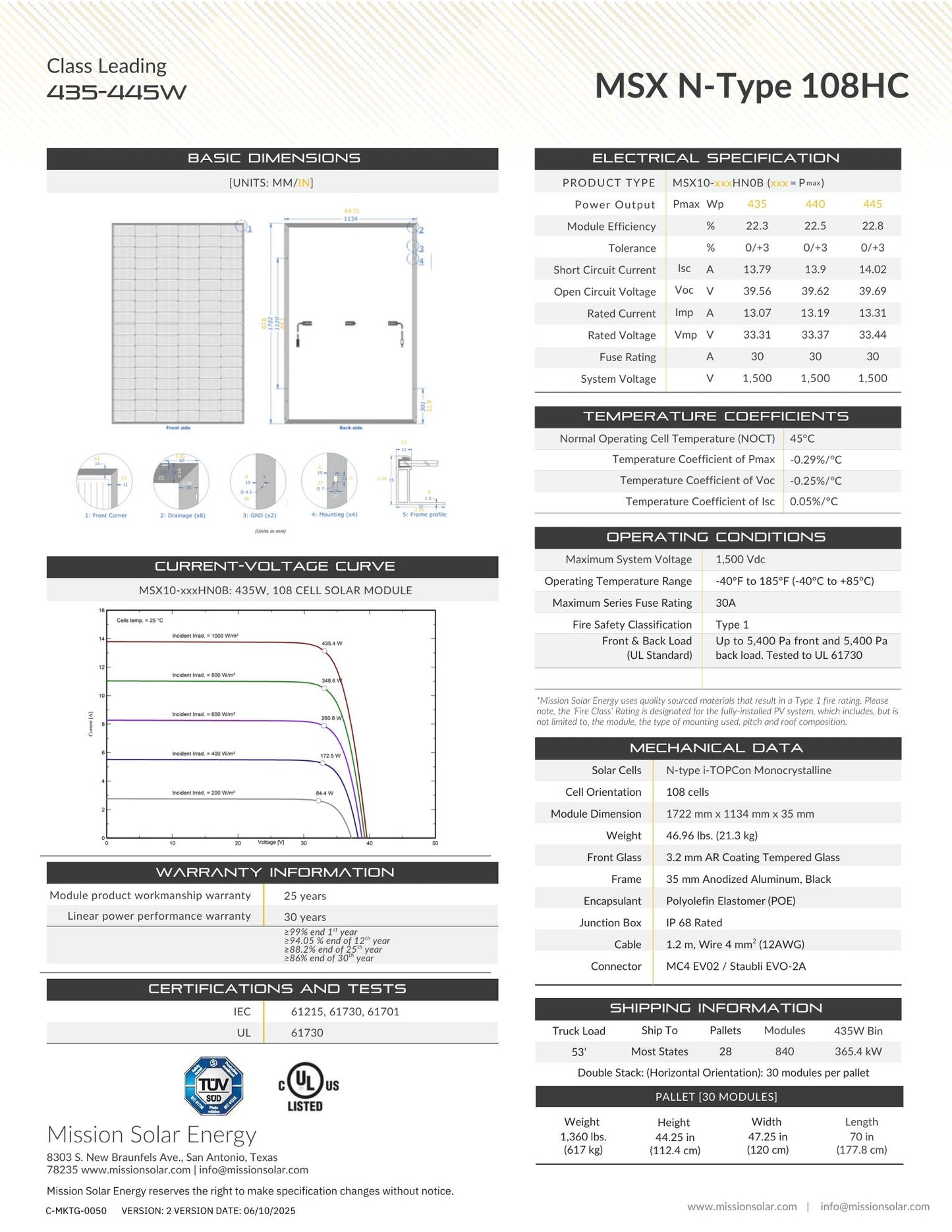 435W Mission N - type Topcon - 8% Domestic Content FEOC Compliant (MSX10 - 435HN0B) Wholesale Truckload