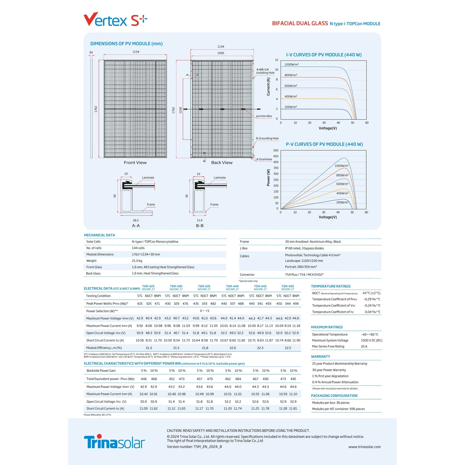 445W Trina N - Type TopCon Bifacial Tier 1 Panels (TSM - 445NEG9RC.27) Wholesale Truckload Deal Truck Clear Energy Partners