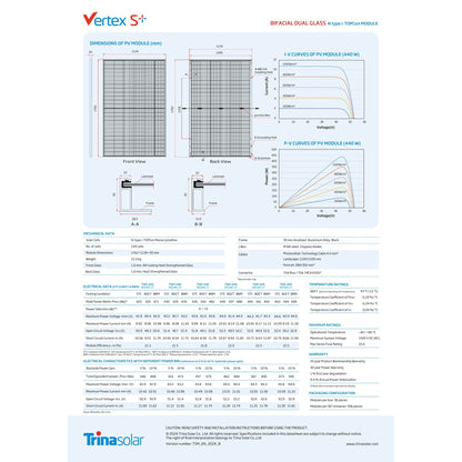 445W Trina N - Type TopCon Bifacial Tier 1 Panels (TSM - 445NEG9RC.27) Wholesale Truckload Deal Truck Clear Energy Partners