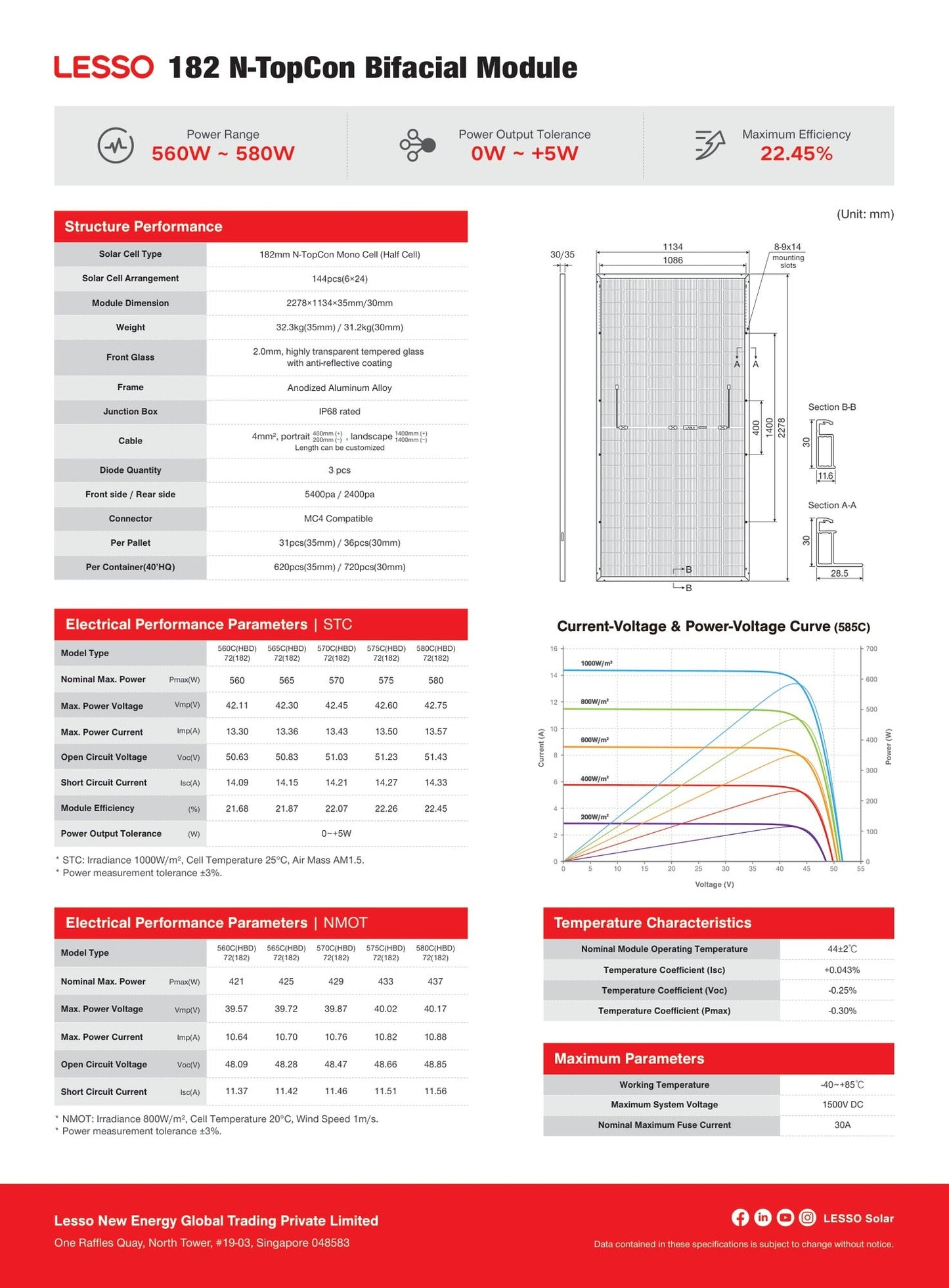 580W Lesso N - Type TopCon Bifacial Solar Panels (580C(HBD)72(182)) Wholesale Truckload