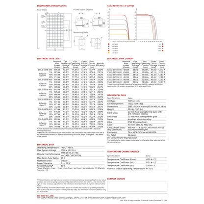590W–605W Canadian Solar TopCon Bifacial Tier 1 Panels - (CS6.2 - 66TB - 605) - Wholesale Truckload Deal Truck Clear Energy Partners