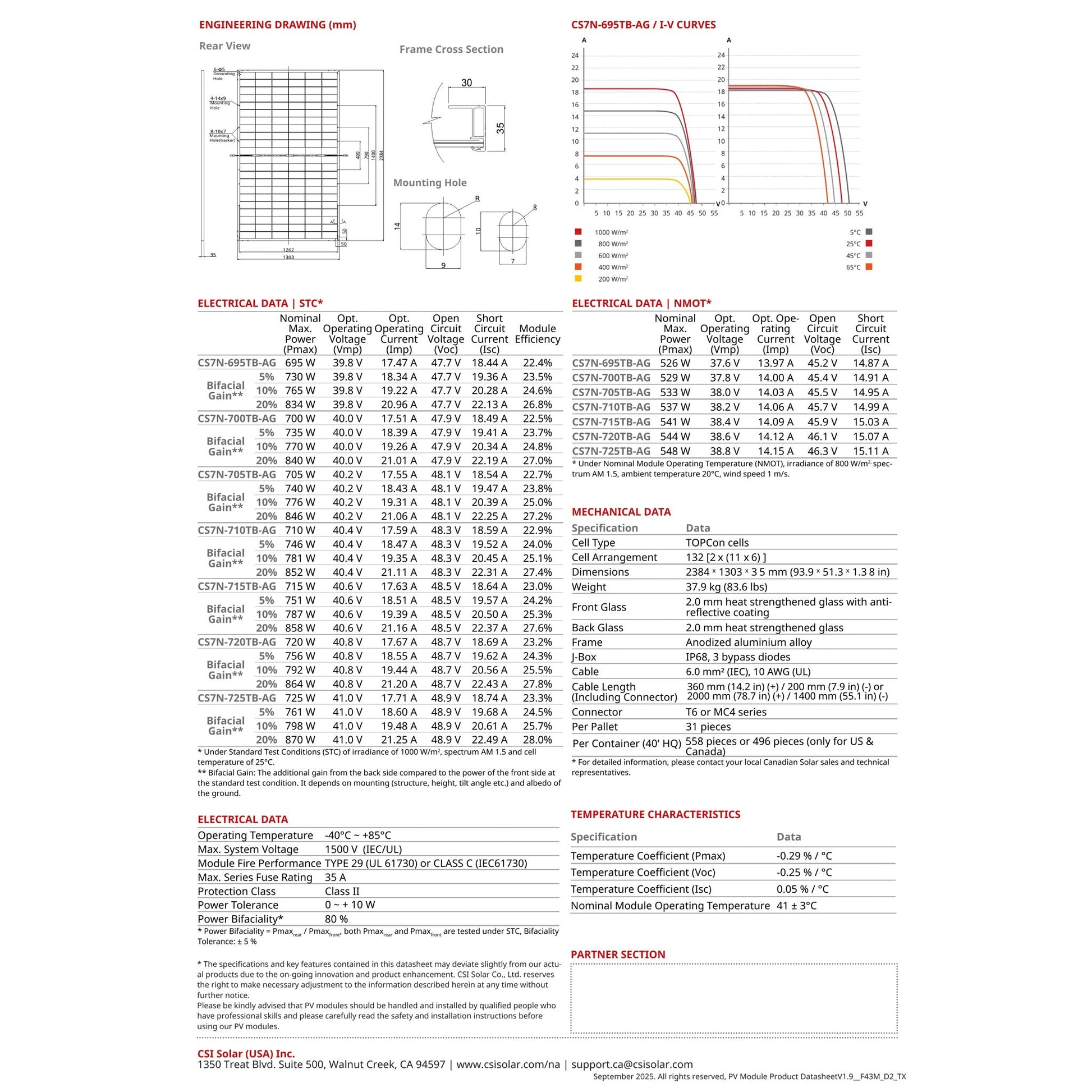 680W–710W Canadian Solar TopCon Bifacial Tier 1 Panels - (CS7N - 700TB - AG) - Wholesale Truckload Deal Truck Clear Energy Partners