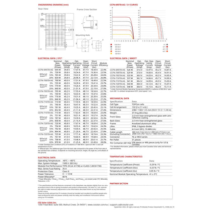 680W–710W Canadian Solar TopCon Bifacial Tier 1 Panels - (CS7N - 700TB - AG) - Wholesale Truckload Deal Truck Clear Energy Partners