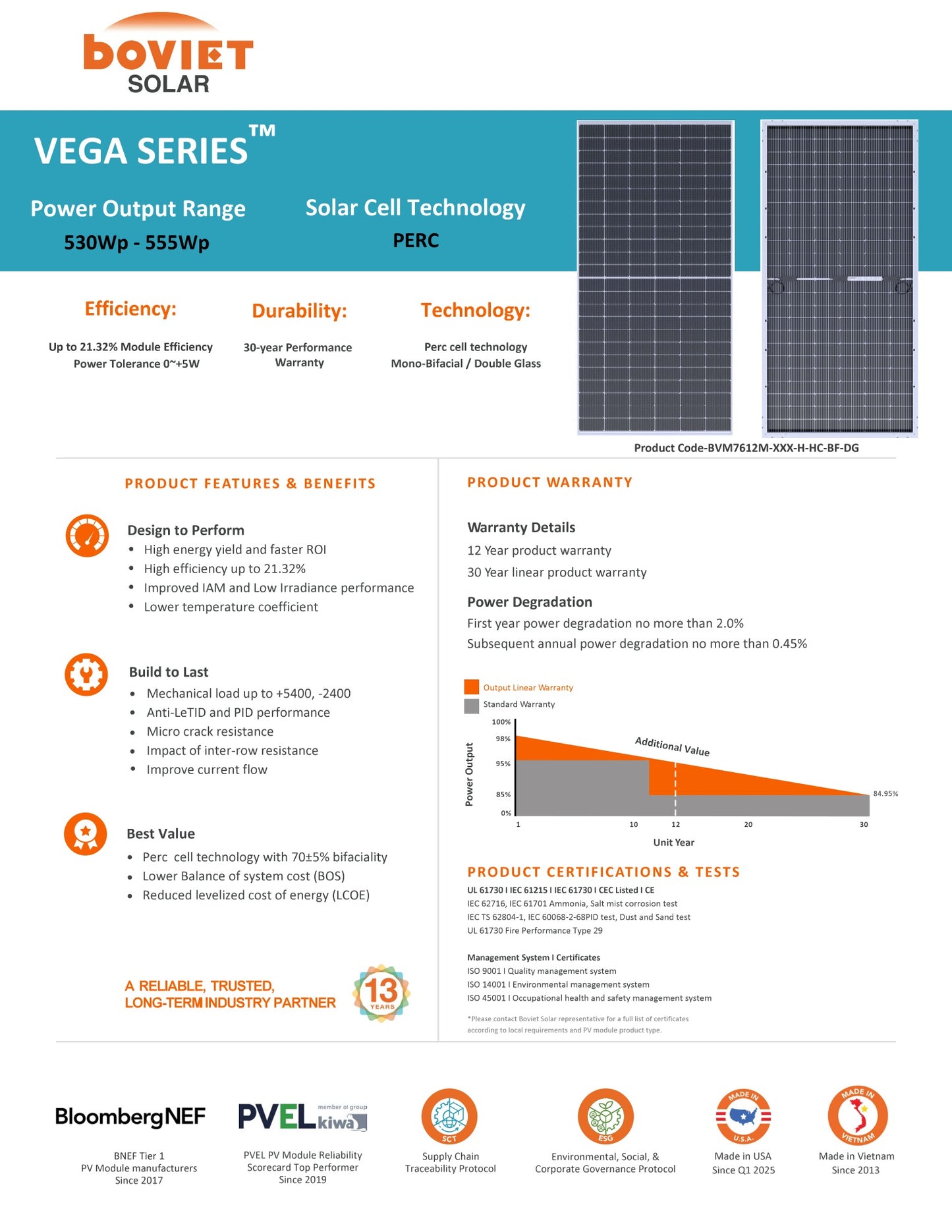 31-Pack 540W Boviet Tier 1 Bifacial Solar Panels - 16.74kW Pallet (BVM7612M-540-H-HC-BF-DG) - Wholesale Pallet Deal